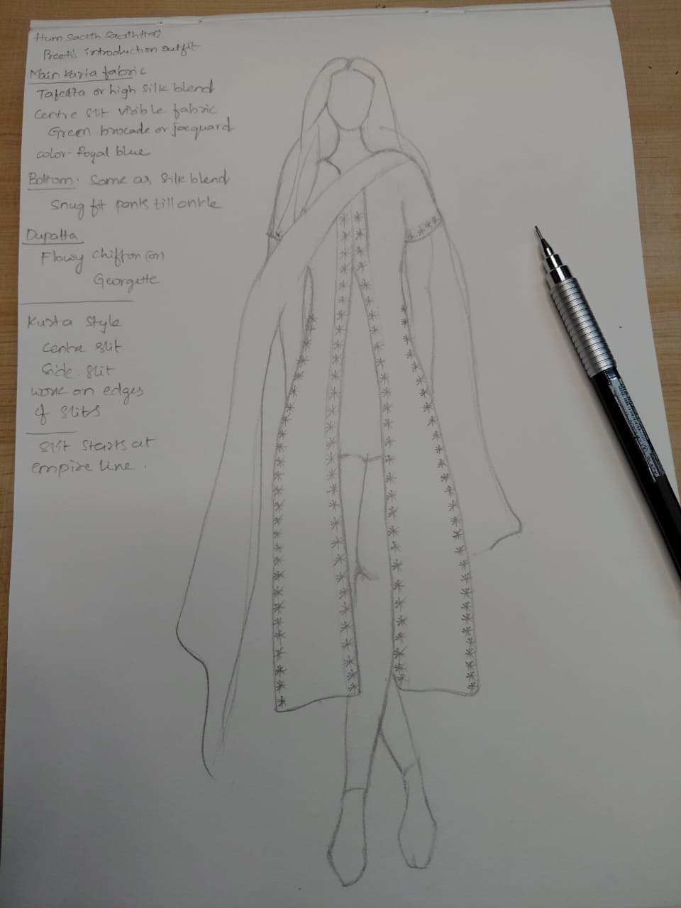 Figure notes